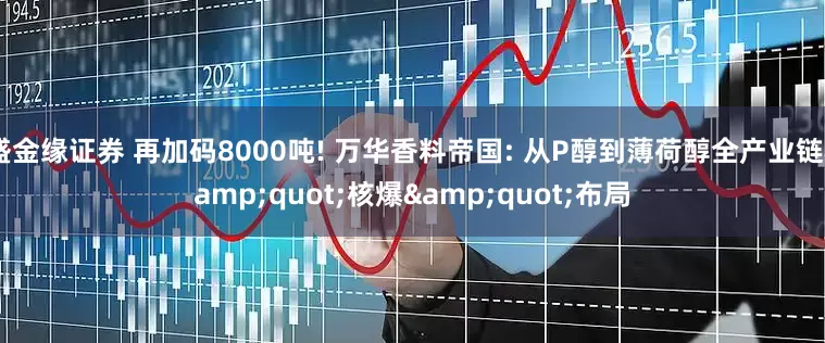 盛金缘证券 再加码8000吨! 万华香料帝国: 从P醇到薄荷醇全产业链"核爆"布局