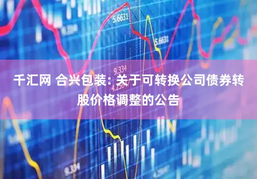千汇网 合兴包装: 关于可转换公司债券转股价格调整的公告