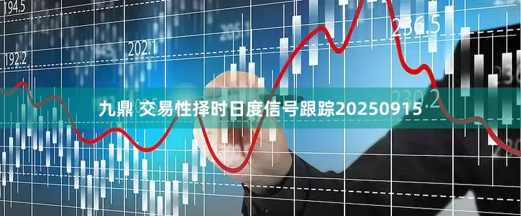 九鼎 交易性择时日度信号跟踪20250915