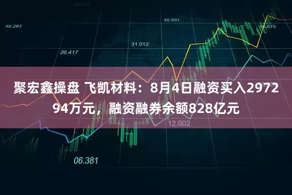 聚宏鑫操盘 飞凯材料：8月4日融资买入297294万元，融资融券余额828亿元